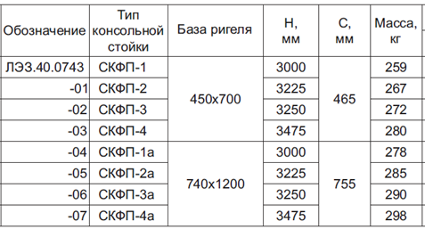 Рисунок2во.png