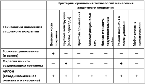 Рисунок16.png Рисунок16.png