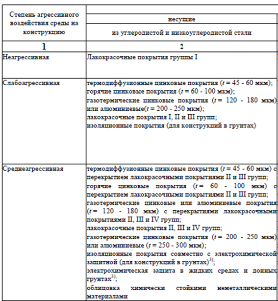Рисунок13.png