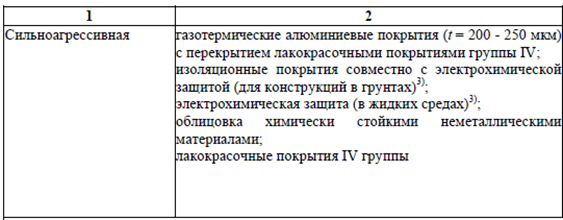Рисунок14.png