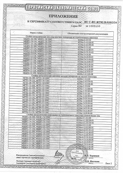 Приложение к сертификату  № ЕАЭС RU C-RU.ЖТ02.В.01812/24