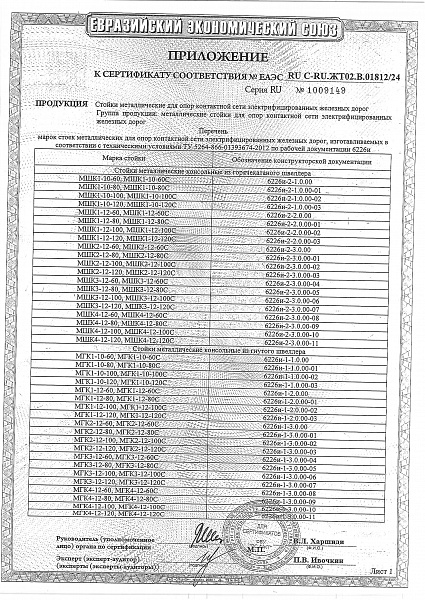 Приложение к сертификату  № ЕАЭС RU C-RU.ЖТ02.В.01812/24