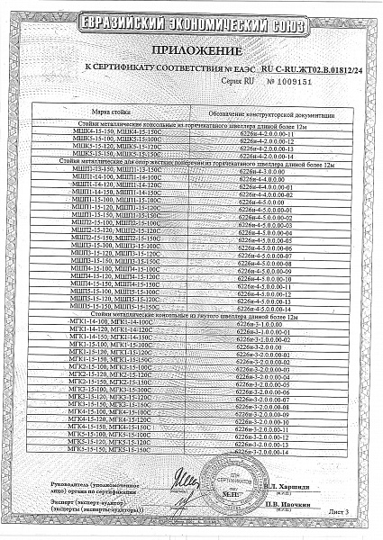 Приложение к сертификату  № ЕАЭС RU C-RU.ЖТ02.В.01812/24